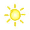 Wetter